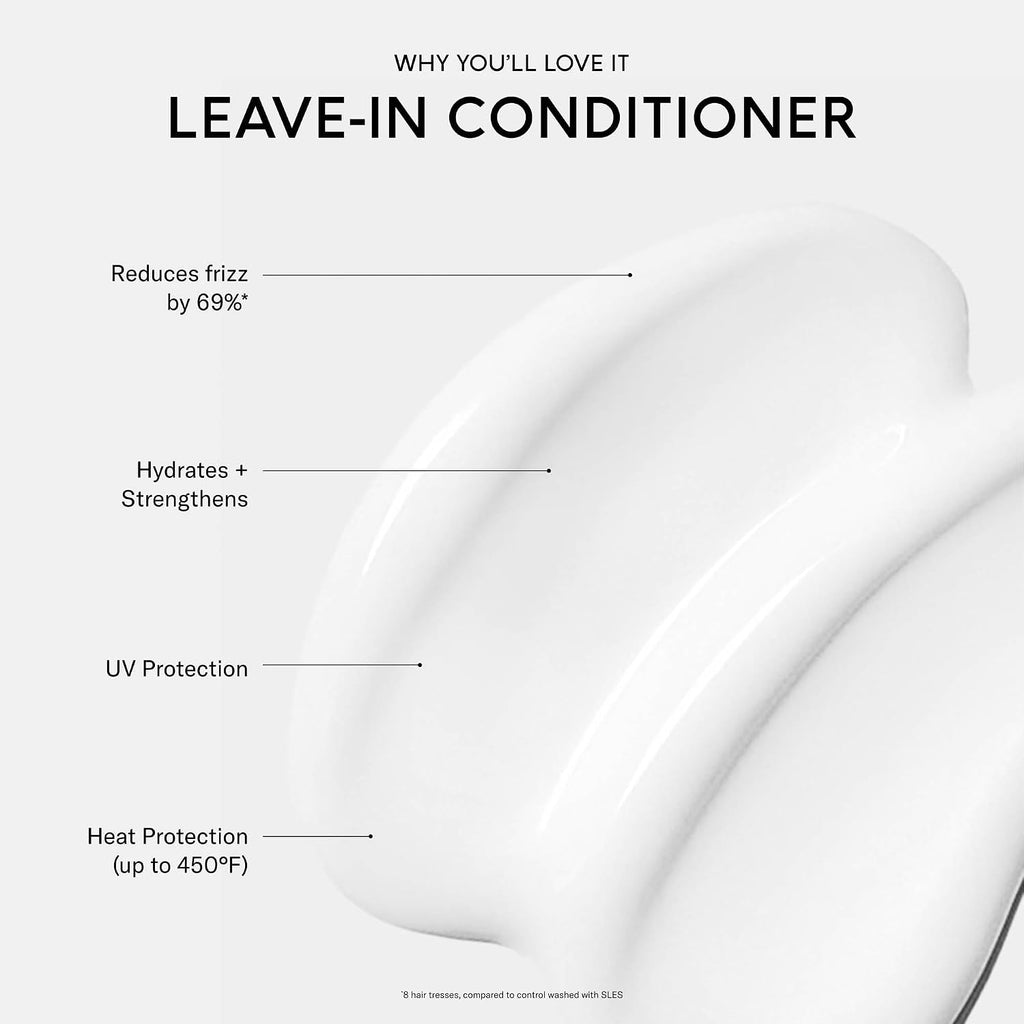 SEEN Leave-In Conditioner, Fragrance Free - Leave-In Hair Conditioner & Heat Protectant - Detangles & Hydrates- Formulated without Parabens, Sulfates or Phthalate