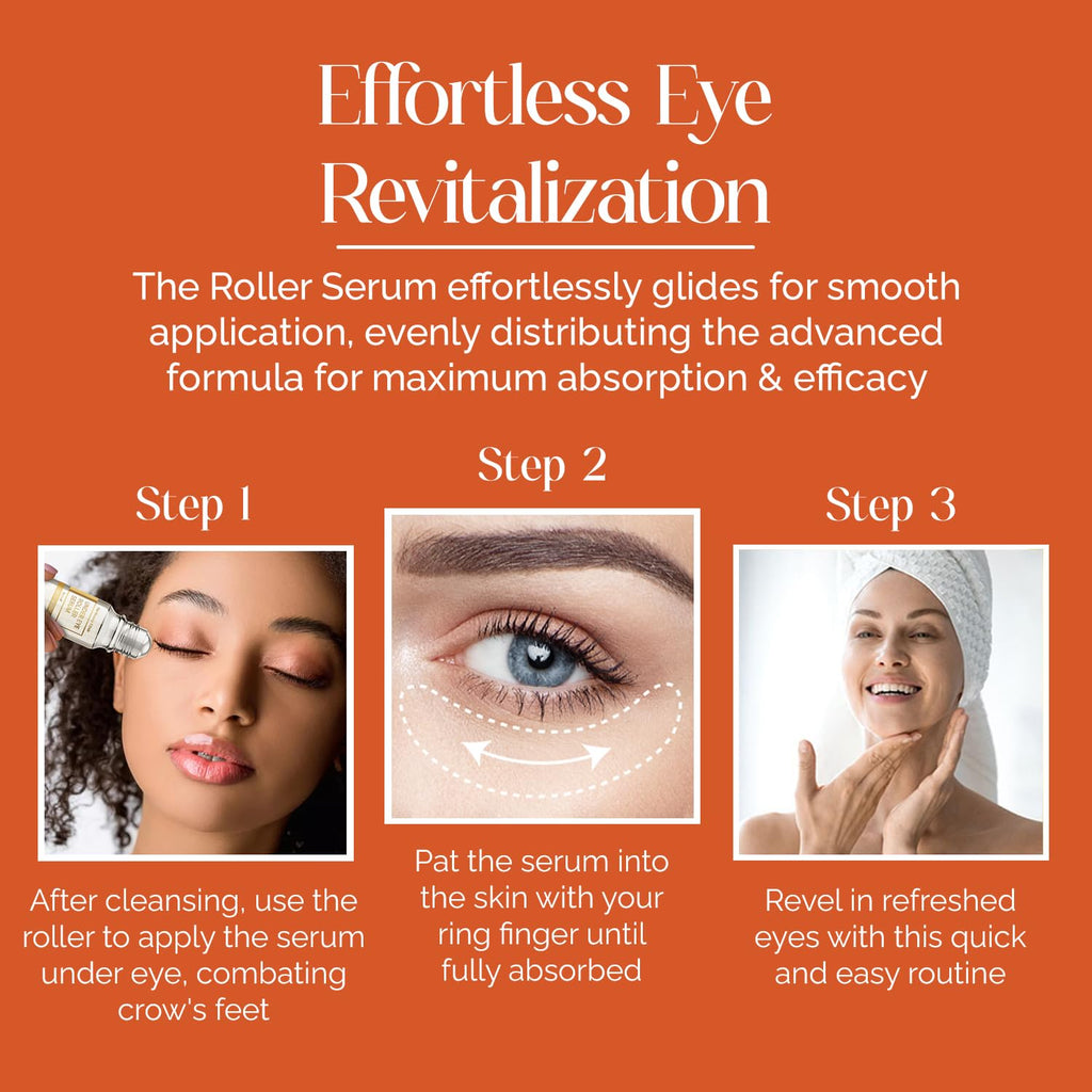 Bella Beauty Vitamin C Under Eye Roller Serum - Dermatologist Tested, Anti Aging, Korean Skin Care - Helps Minimize Dark Circles, Puffiness, Fine Lines - Vegan, Clean Beauty, Cruelty Free - Pack of 2